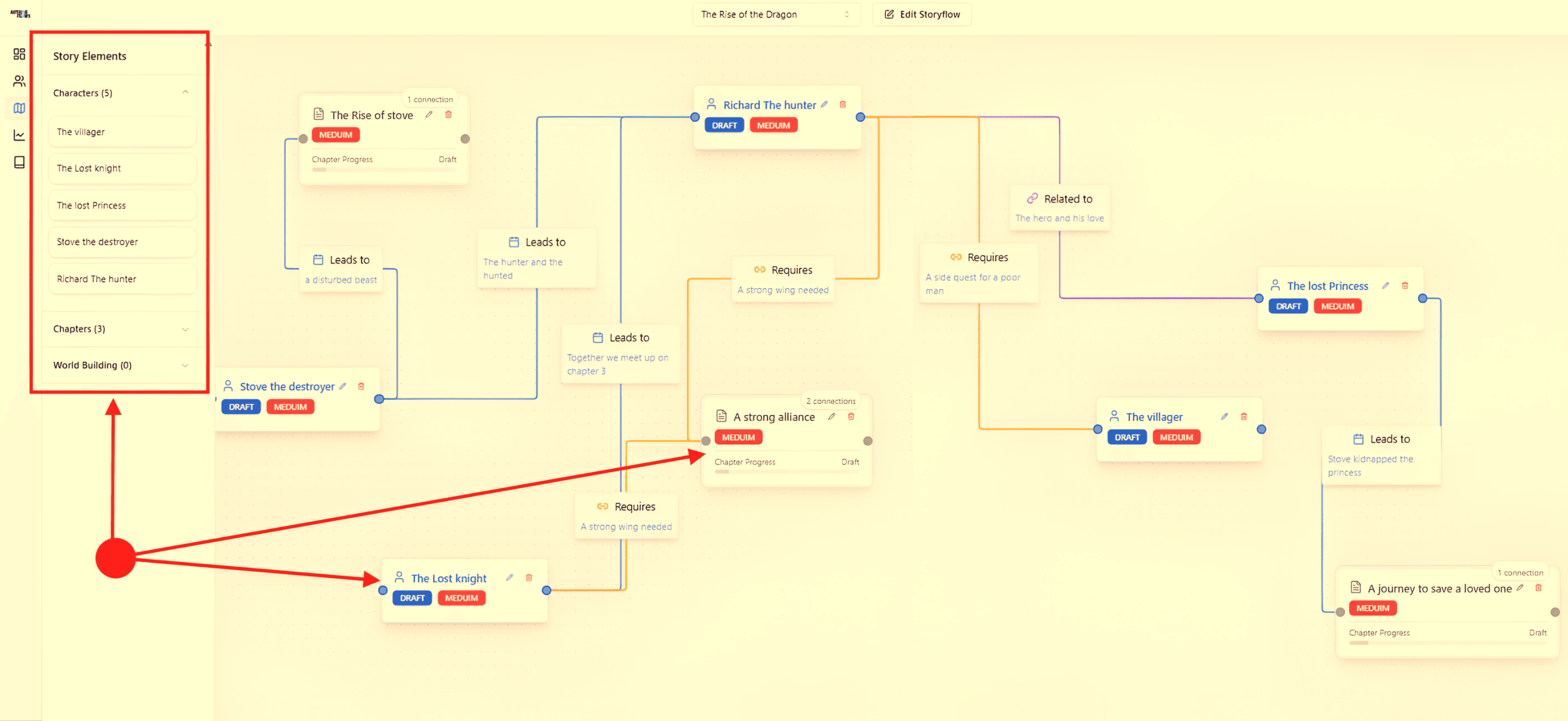 AuthorFlows relationship tracker visual map of character bonds, rivals and story ties.